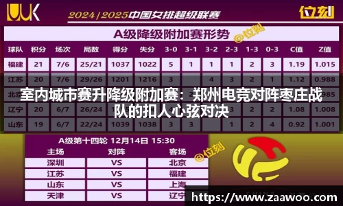 室内城市赛升降级附加赛：郑州电竞对阵枣庄战队的扣人心弦对决