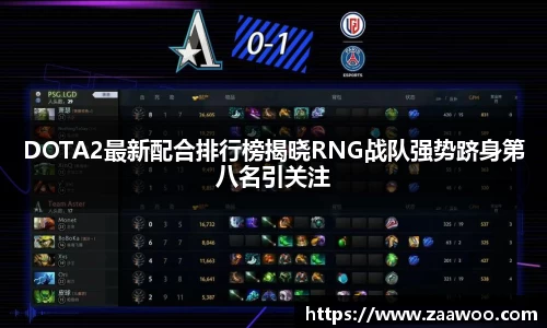 DOTA2最新配合排行榜揭晓RNG战队强势跻身第八名引关注