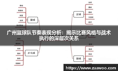 广州篮球队节奏表现分析：揭示比赛风格与战术执行的深层次关系