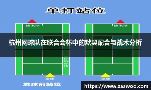 杭州网球队在联合会杯中的默契配合与战术分析