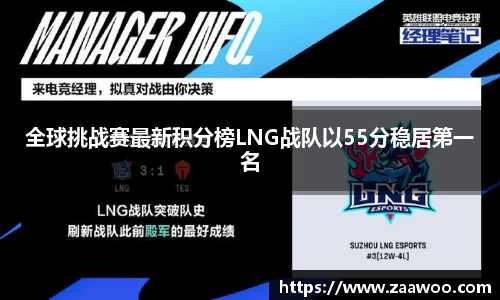 全球挑战赛最新积分榜LNG战队以55分稳居第一名